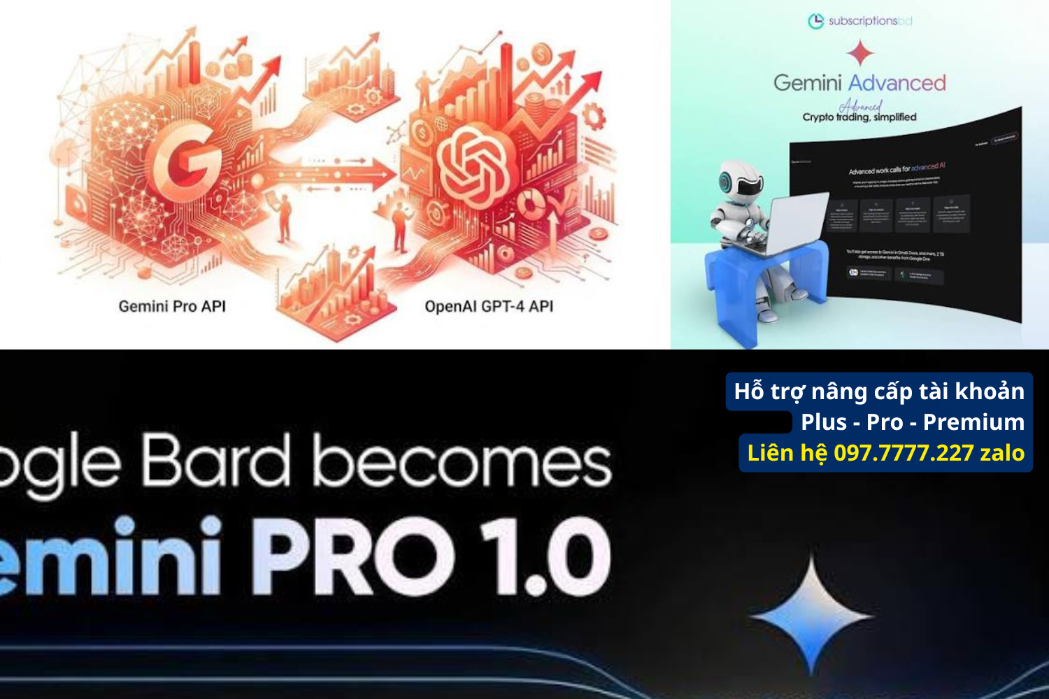 Những đặc quyền công nghệ đột phá khi nâng cấp Gemini Pro cho SEOer