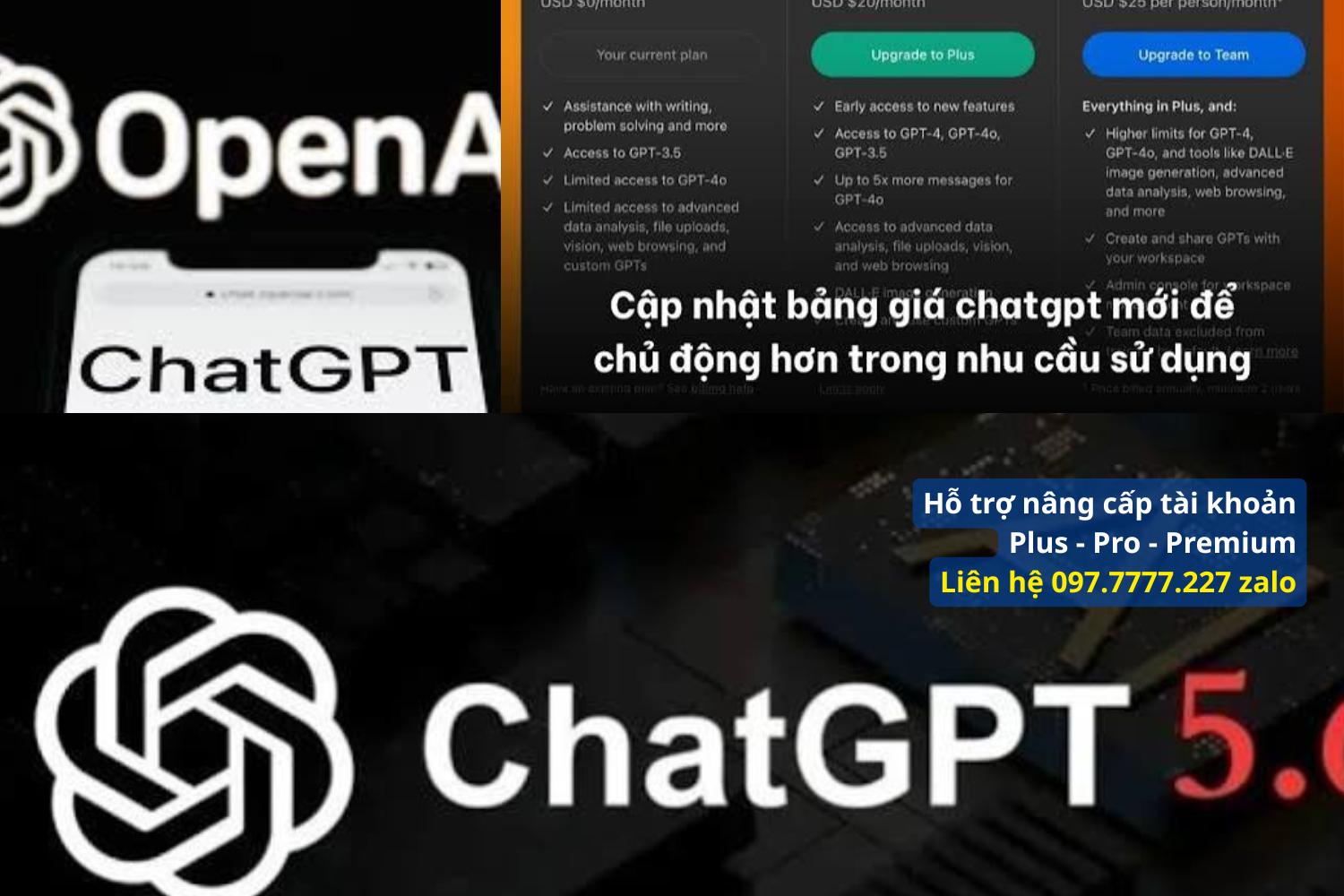 Bảng Tổng Hợp Chi Tiết Thời Hạn Các Gói ChatGPT Plus
