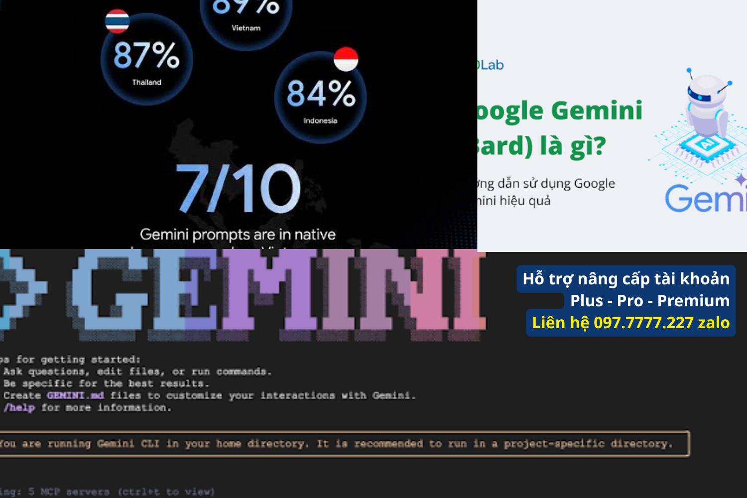 Giải đáp: Gemini Pro giá rẻ có bị giới hạn tốc độ phản hồi?