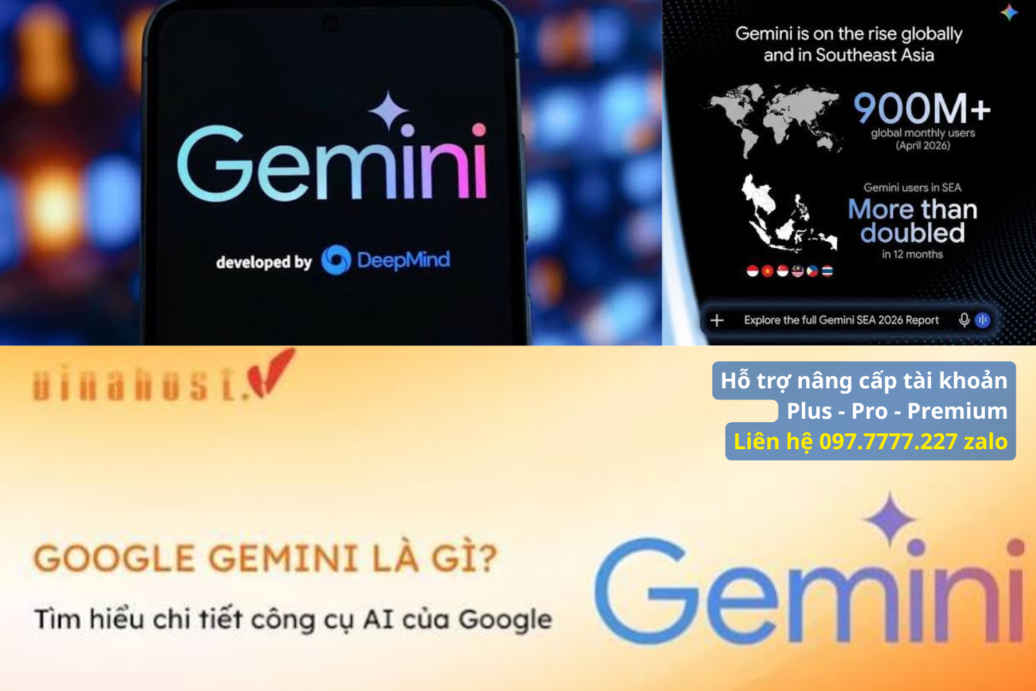 Chuyển Đổi Công Việc Mượt Mà Sau Khi Nâng Cấp Gemini Pro Để Bứt Phá Hiệu Suất