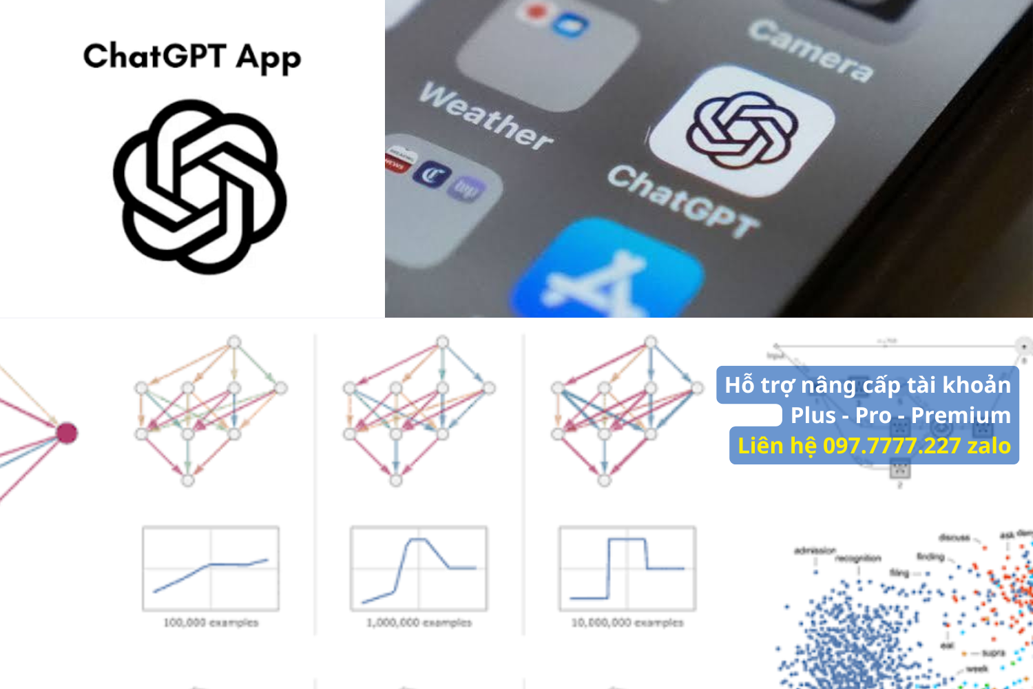 Cách Đăng Ký ChatGPT Plus Miễn Phí Cập Nhật Mới Nhất ⚡