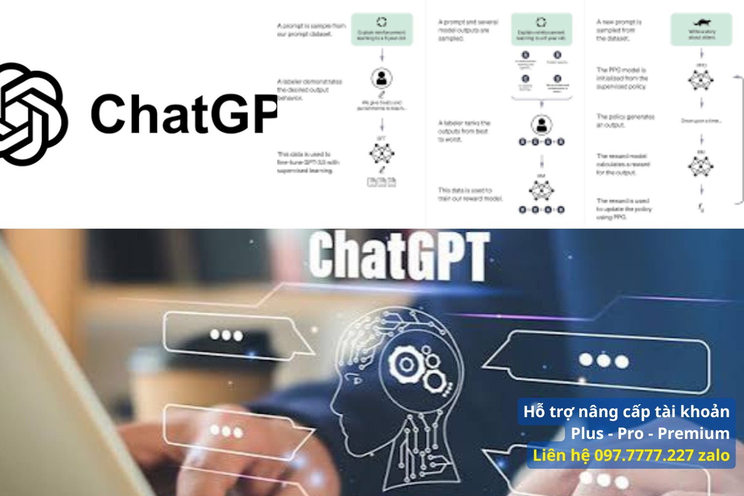 Tổng Quan Về Phiên Bản ChatGPT Miễn Phí Và ChatGPT Plus 🤖