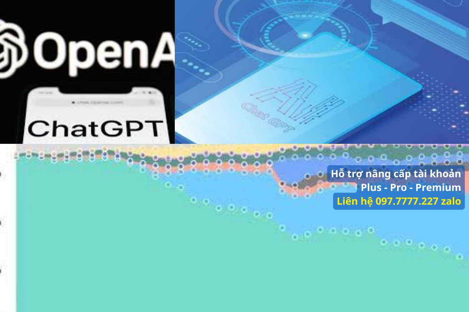 Hướng dẫn đăng ký ChatGPT Plus bằng Google Pay chi tiết từng bước 🚀