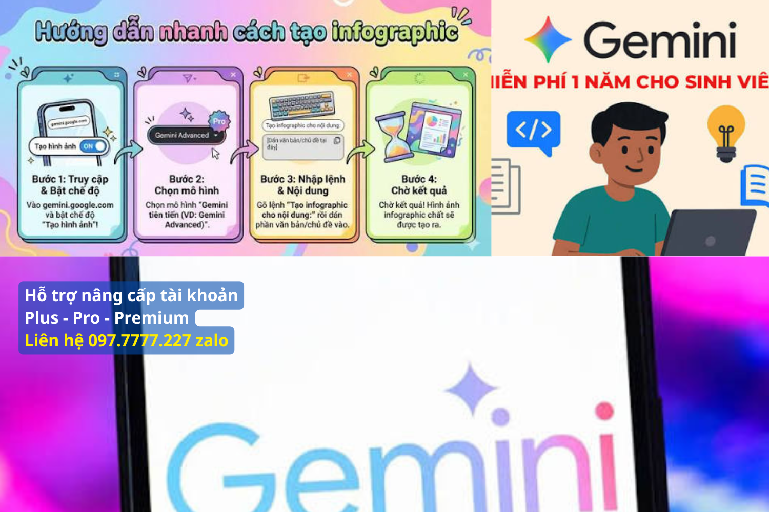 Đo Lường Hiệu Quả Sử Dụng Gemini Pro 1000 Credit Cho Dự Án Lớn