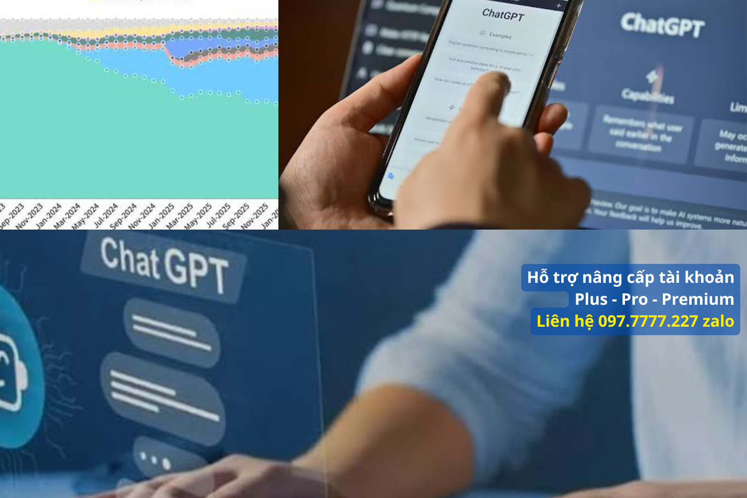 Bảng so sánh trải nghiệm: ChatGPT Miễn phí vs ChatGPT Plus Giá rẻ