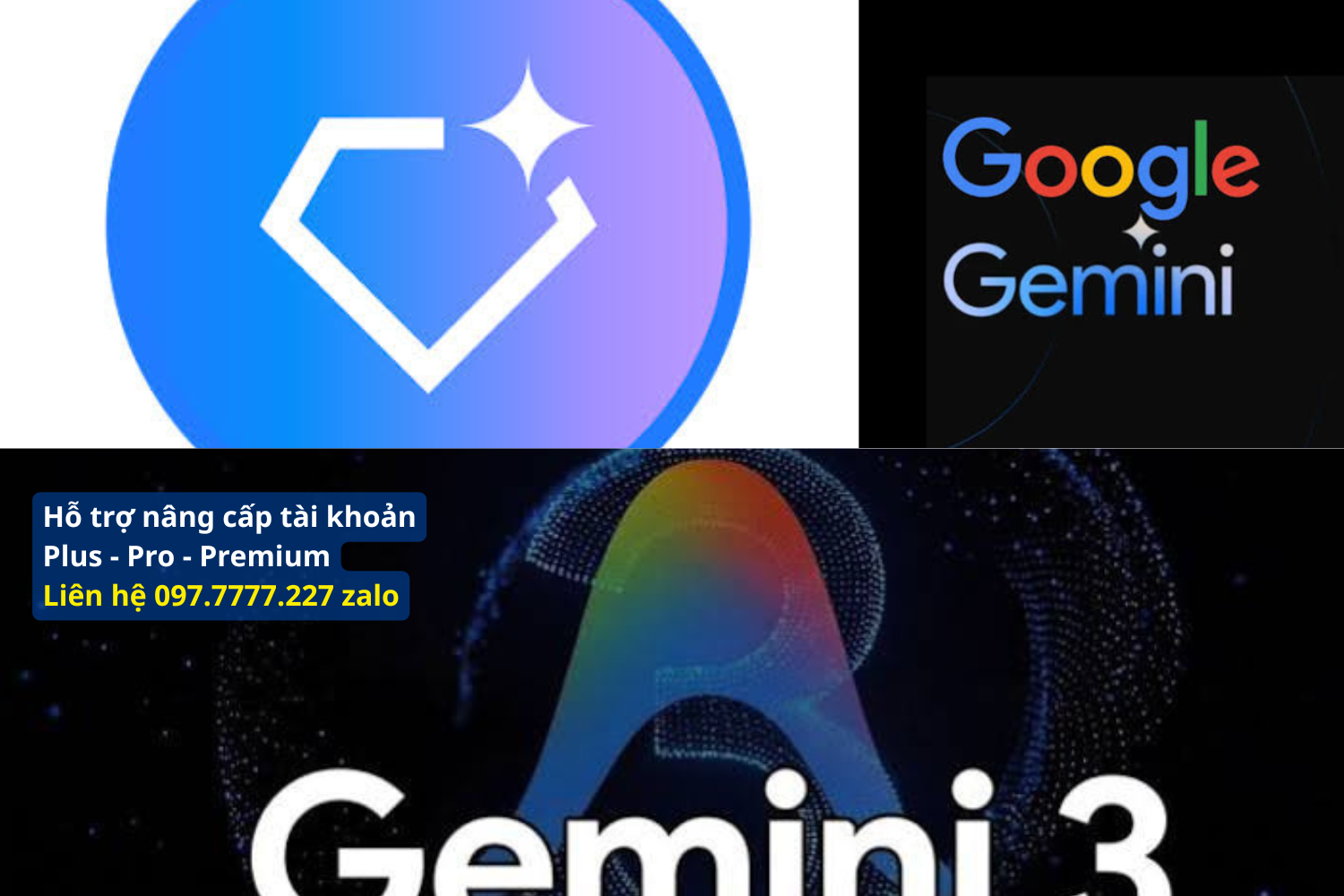 3. Quy Trình 4 Bước Giải Mọi Bài Toán Nâng Cao Cùng Gemini Pro