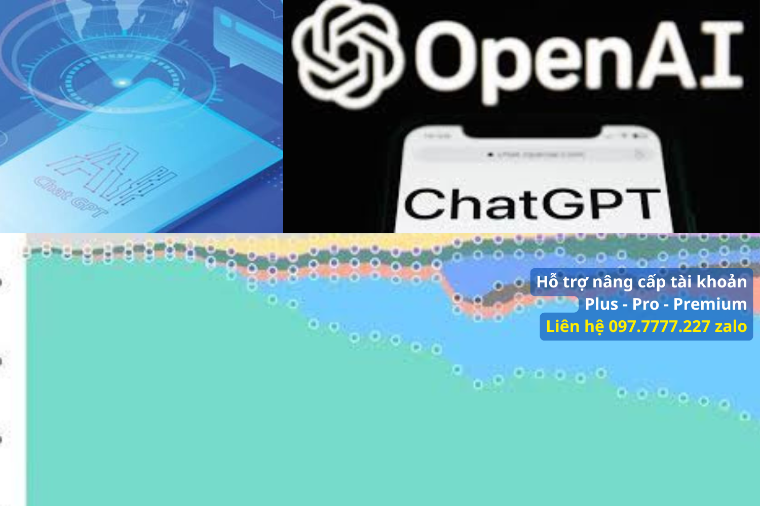ChatGPT Plus tối ưu quy trình làm việc trong doanh nghiệp như thế nào? 🚀