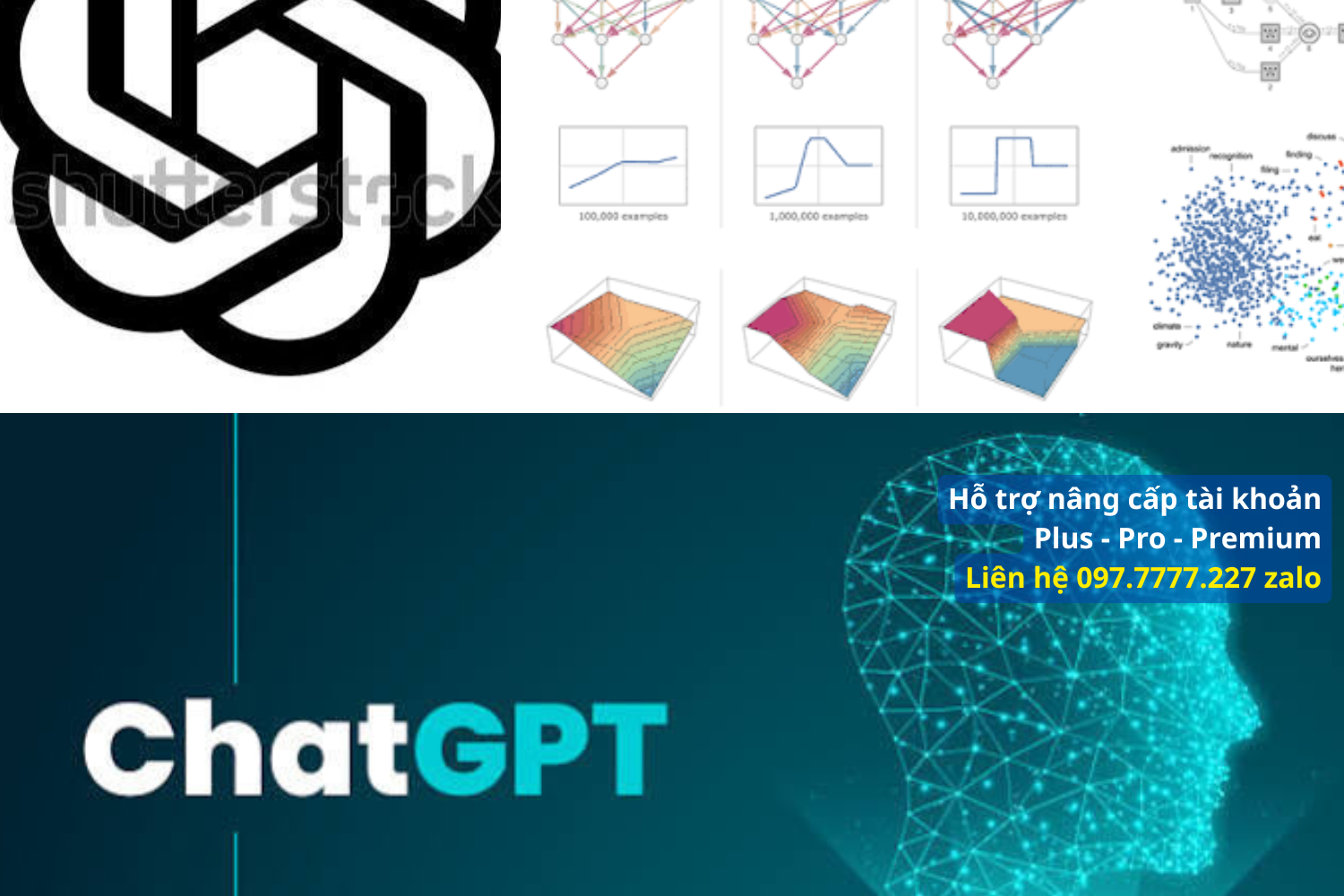 Những vũ khí công nghệ đột phá trên tài khoản ChatGPT Plus dành cho Creator