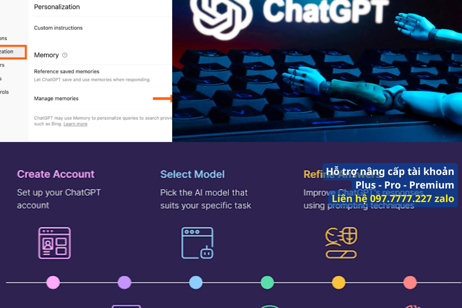 Những lợi ích khi dùng chung tài khoản ChatGPT Plus cho nhóm nhỏ