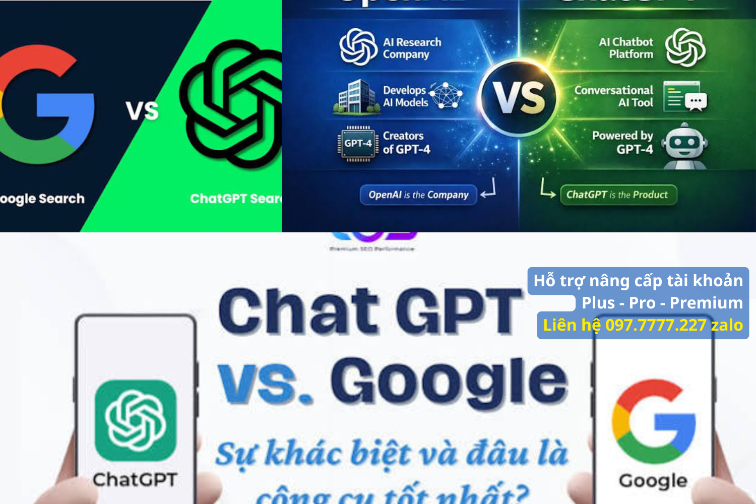 Nhu cầu thay đổi Email quản lý trên các công cụ AI cao cấp