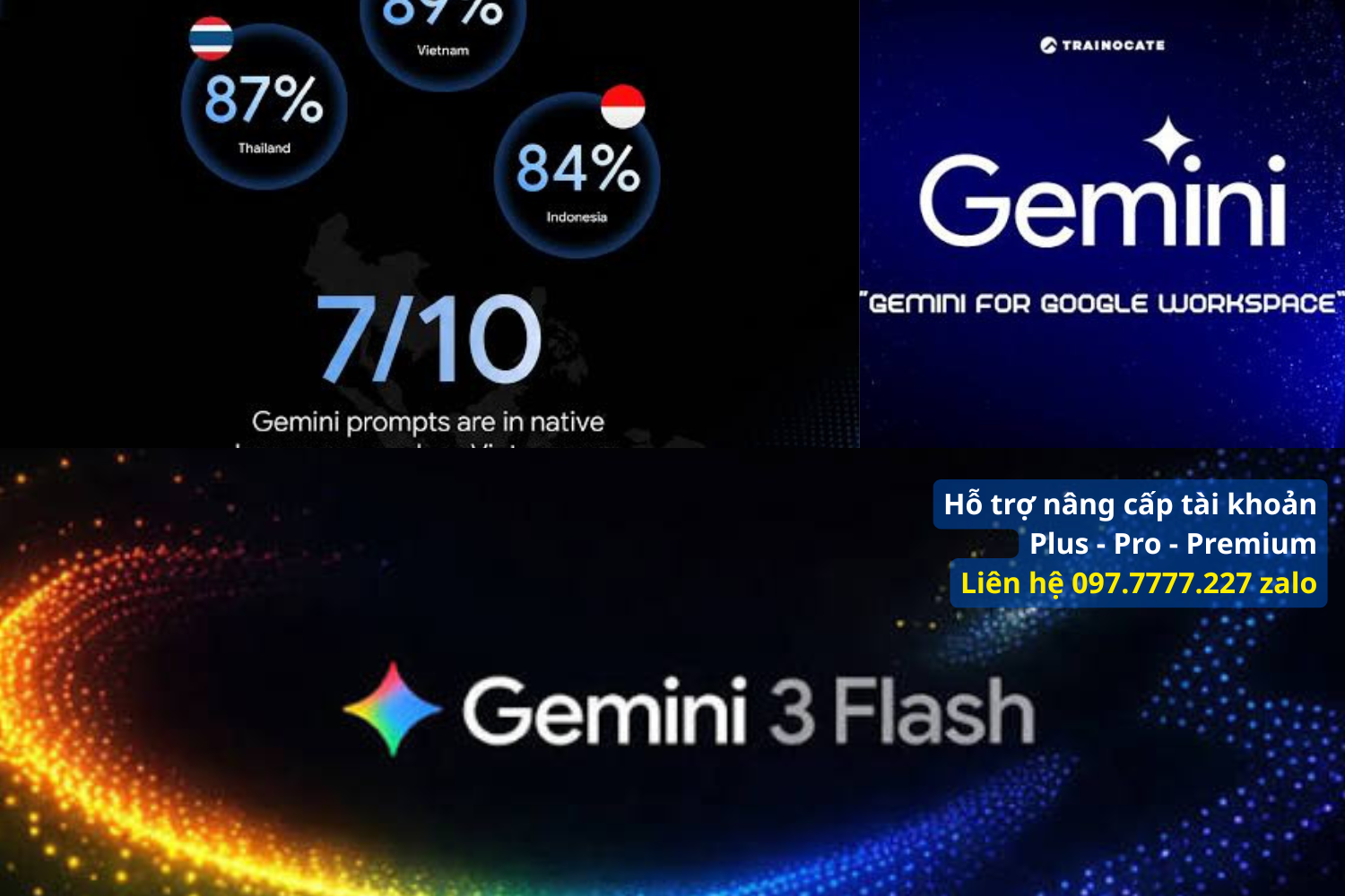 Nhu Cầu Tìm Kiếm Tài Khoản Gemini Pro Trong Các Cộng Đồng Công Nghệ