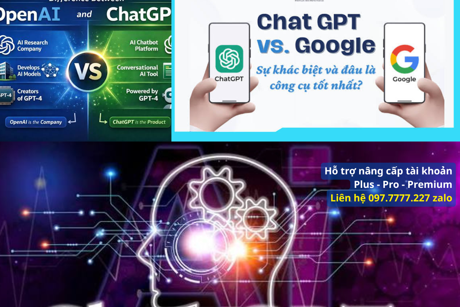 Bảng đối chiếu các phương thức thanh toán ChatGPT Plus khi đổi khu vực