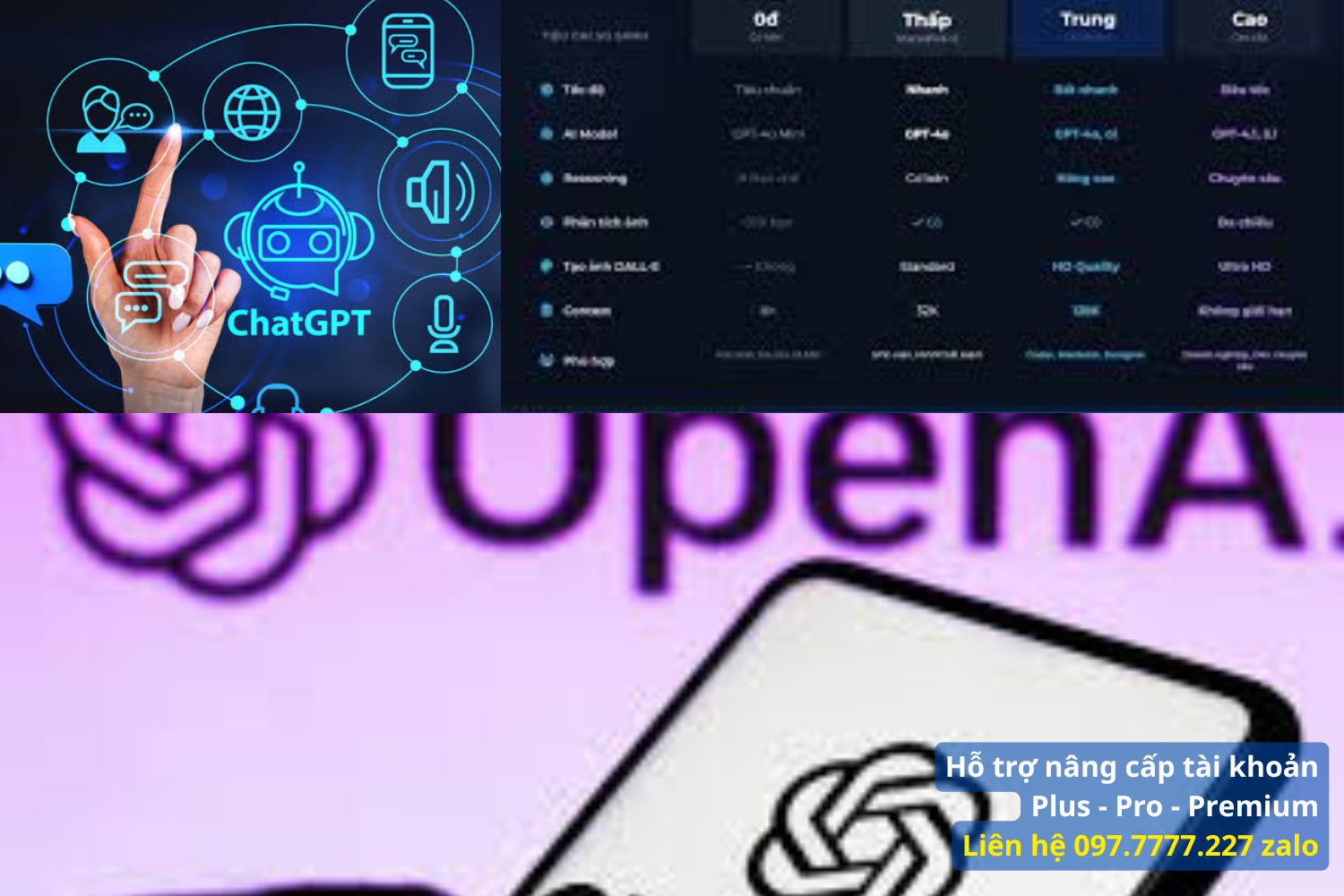 Bảng so sánh các phương thức sở hữu ChatGPT Plus cho người mới