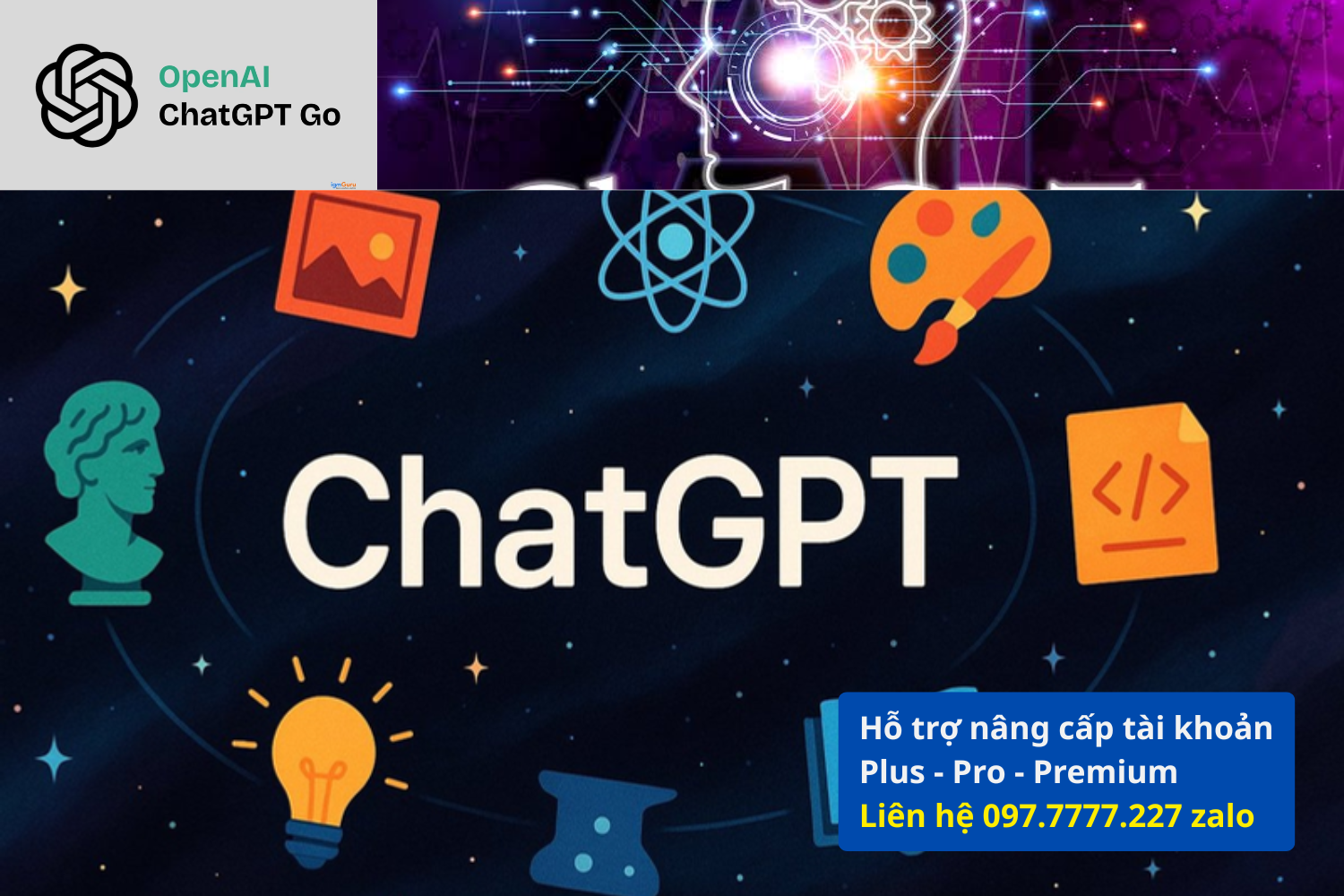 Bảng So Sánh Chi Tiết Bản ChatGPT Miễn Phí Và ChatGPT Plus