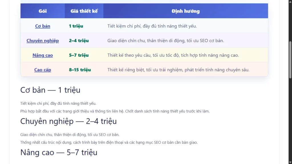 Trang bảng giá thiết kế website của Nhật Long INC
